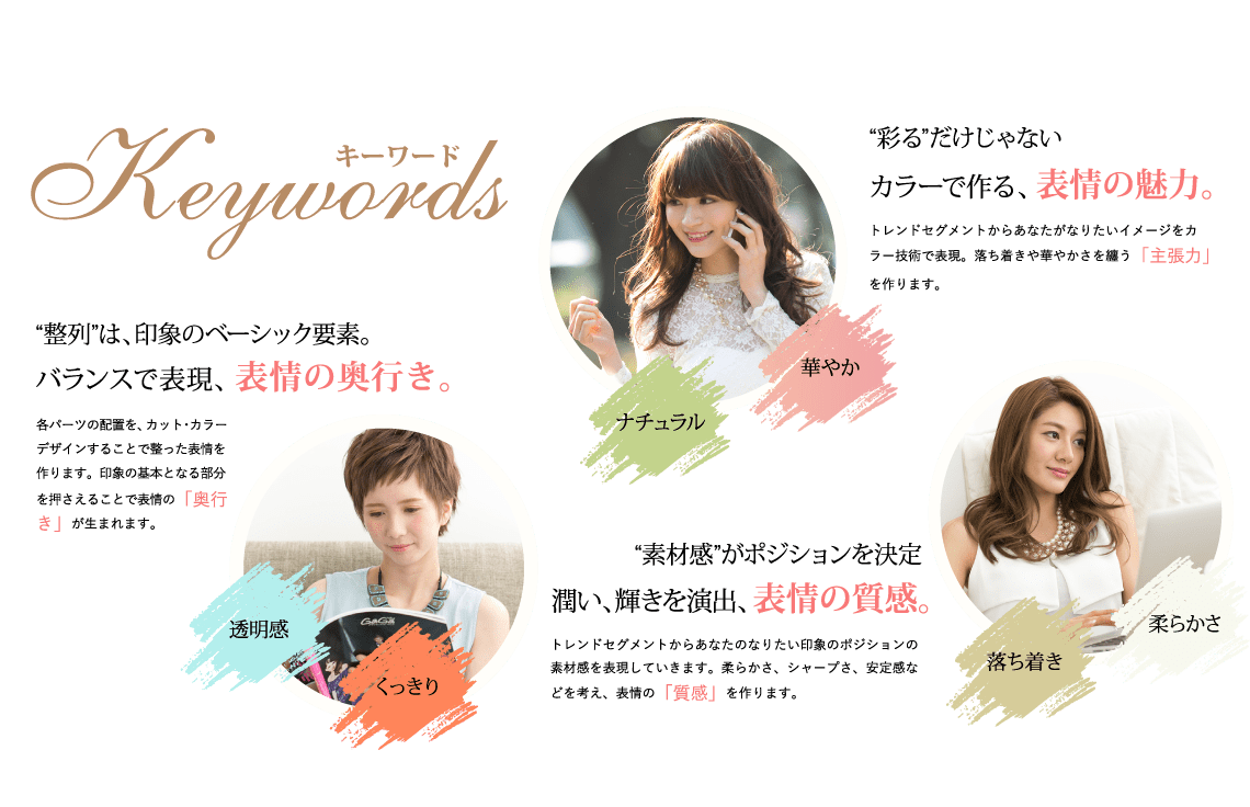 似合わせデザインの秘密