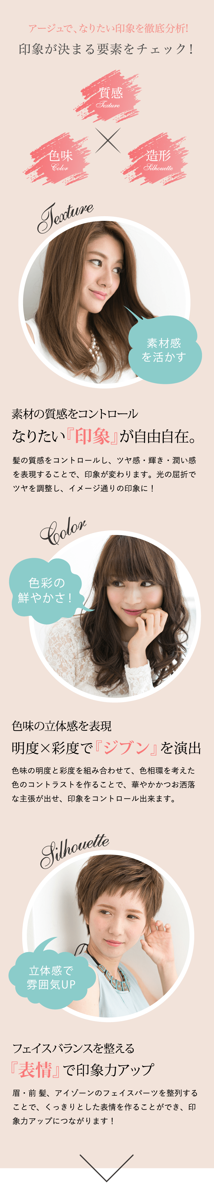 アージュで、なりたい印象を徹底分析!アージュで、なりたい印象を徹底分析!（1）素材の質感をコントロール素材の質感をコントロール 髪の質感をコントロールし、ツヤ感・輝き・潤い感を表現することで、印象が変わります。光の屈折でツヤを調整し、イメージ通りの印象に！(2)色味の立体感を表現　明度×彩度で『ジブン』を演出色味の明度と彩度を組み合わせて、色相環を考えた色のコントラストを作ることで、華やかかつお洒落な主張が出せ、印象をコントロール出来ます。(3)フェイスバランスを整える『表情』で印象力アップ 眉・前 髪、アイゾーンのフェイスパーツを整列することで、くっきりとした表情を作ることができ、印象力アップにつながります！